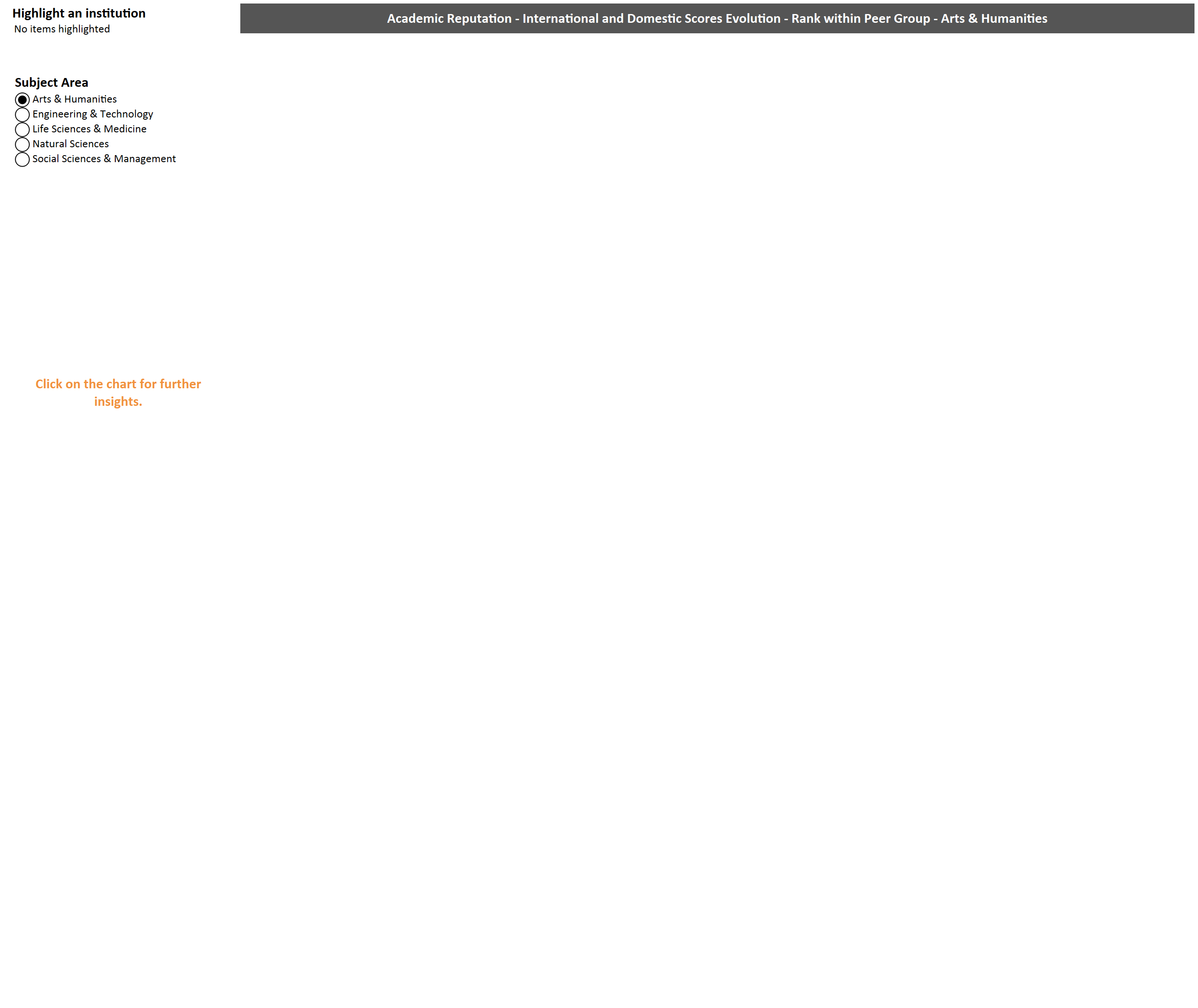 qs-analytics-login