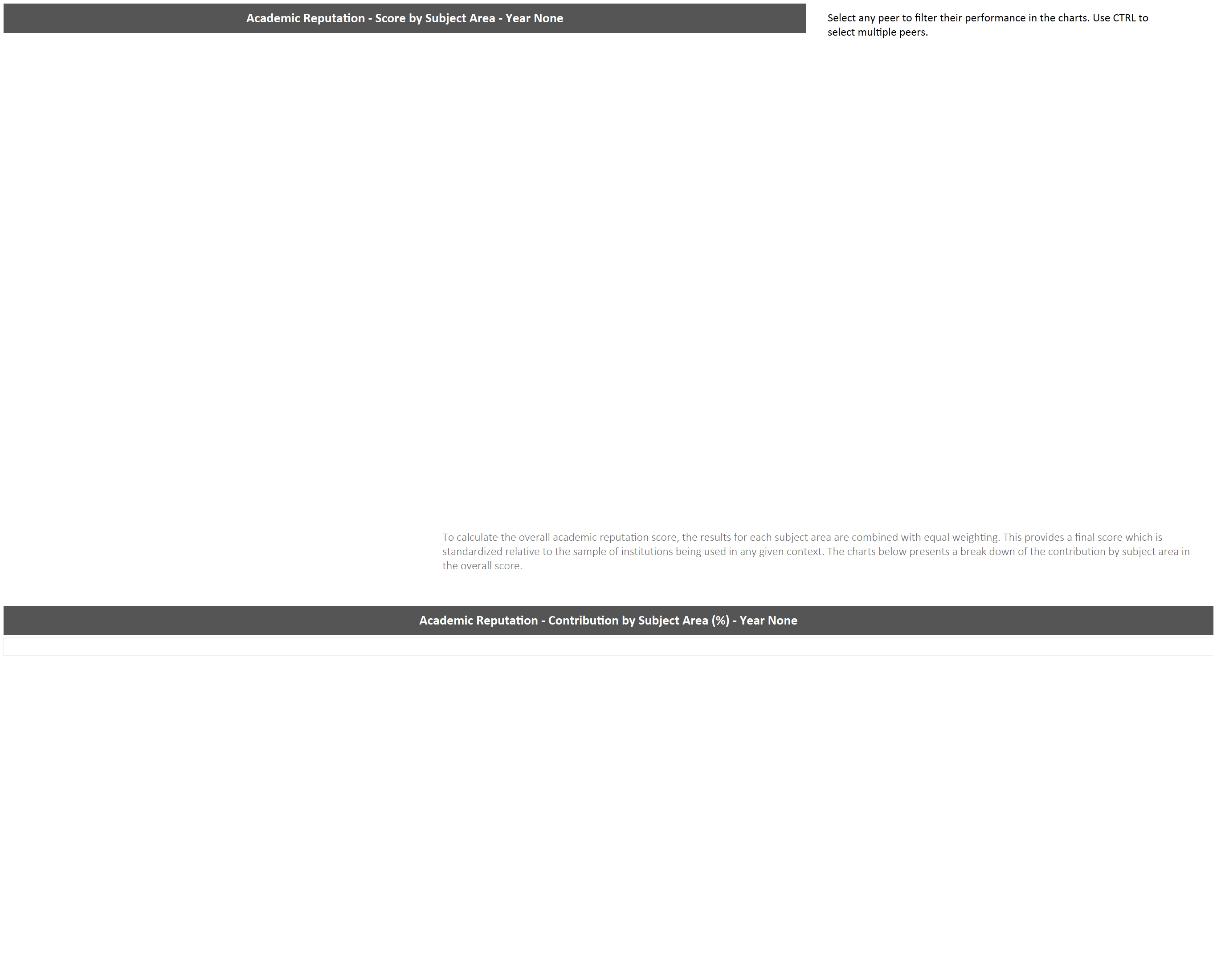 qs-analytics-login