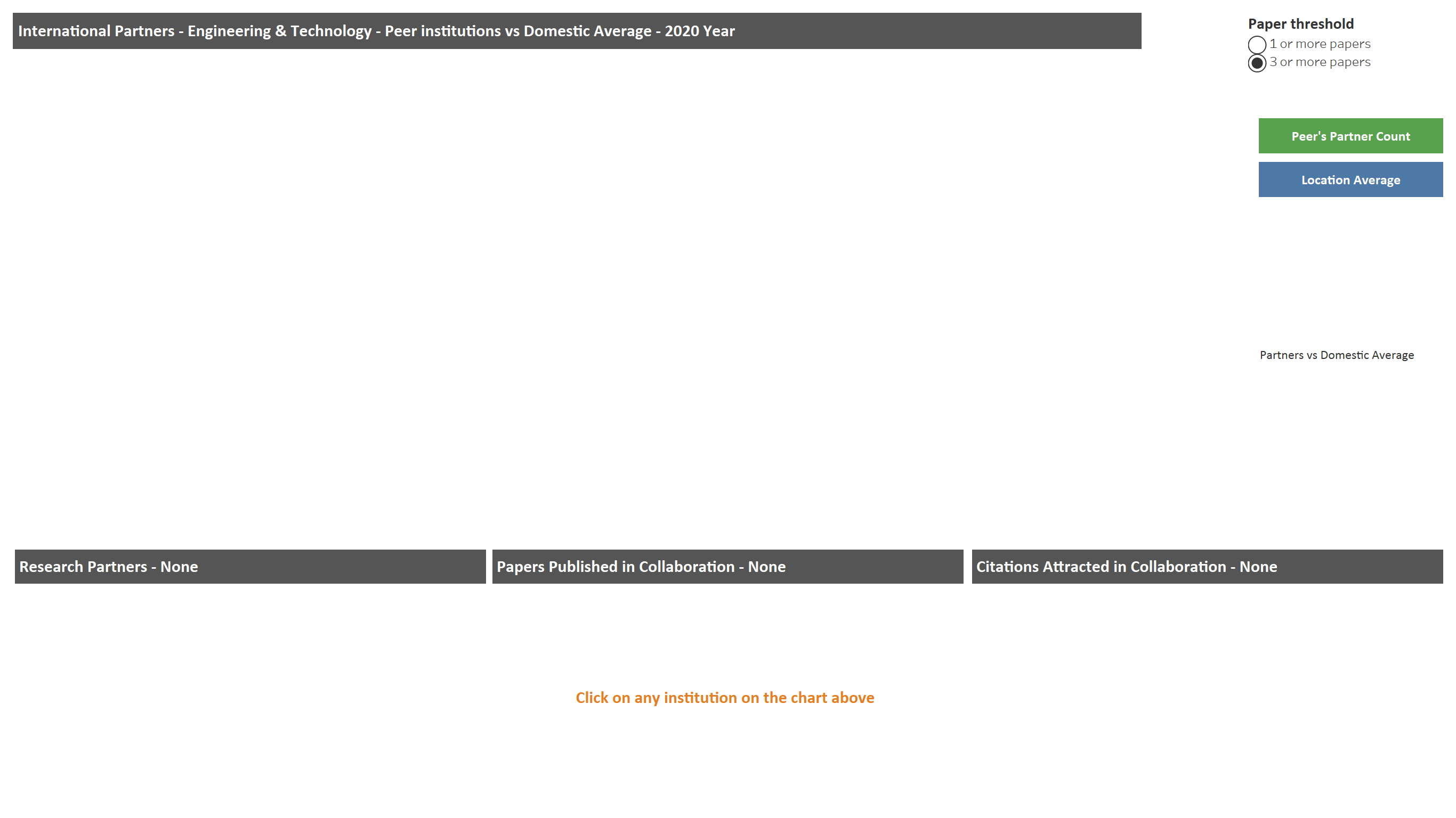 qs-analytics-login